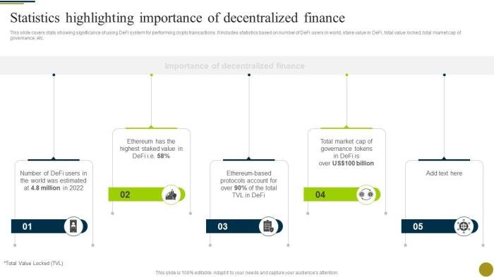 The Role of Bitcoin in Financial Decentralization
